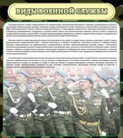 Стенд "Виды военной службы" - fgospostavki.ru - Саратов