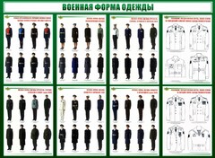 Стенд "Военная форма одежды" - fgospostavki.ru - Саратов