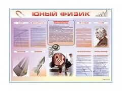 Стенд-уголок "Юный физик" - fgospostavki.ru - Саратов