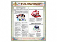 Стенд "Средства индивидуальной и групповой защиты" - fgospostavki.ru - Саратов