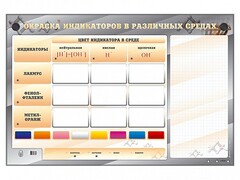 Электрифицированный оптический стенд "Окраска индикаторов в различных средах" с маркерными полями - fgospostavki.ru - Саратов