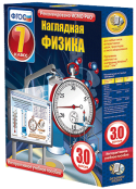 Физика - fgospostavki.ru - Саратов