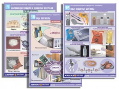 Химия - fgospostavki.ru - Саратов