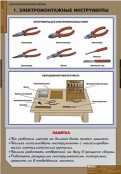 Кабинет технологии (мальчики) - fgospostavki.ru - Саратов