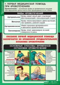 Кабинет ОБЖ и НВП - fgospostavki.ru - Саратов