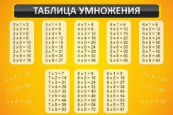 Математика - fgospostavki.ru - Саратов