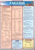 Иностранные языки - fgospostavki.ru - Саратов