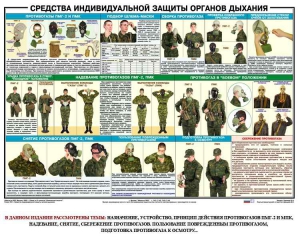 Комплект плакатов "Химическая защита" - fgospostavki.ru - Саратов
