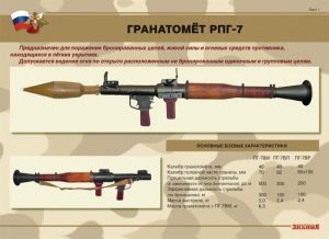 Комплект плакатов "Гранатомёт РПГ-7. Устройство гранатомёта. Обращение с ним" - fgospostavki.ru - Саратов