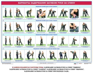 Комплект плакатов "Боевые приемы борьбы" - fgospostavki.ru - Саратов