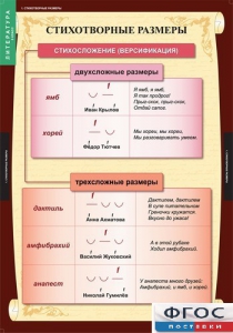 Комплект таблиц. Литература 5 класс. - fgospostavki.ru - Саратов