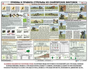 Плакат "Приемы и правила стрельбы из снайперских винтовок" - fgospostavki.ru - Саратов
