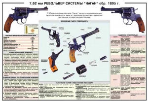 Плакат "7,62-мм револьвер системы "Наган" образец 1985 года" - fgospostavki.ru - Саратов