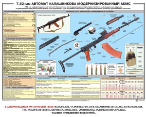 Плакат "7,62-мм автомат Калашникова АКМС" - fgospostavki.ru - Саратов