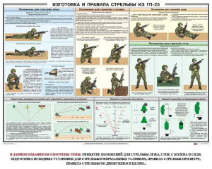 Плакат "Изготовка и правила стрельбы из ГП-25" - fgospostavki.ru - Саратов