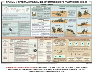 Плакат "Приемы и правила стрельбы из автоматического гранатомета АГС-17" - fgospostavki.ru - Саратов