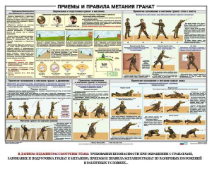 Плакат "Приемы и правила метания гранат" - fgospostavki.ru - Саратов