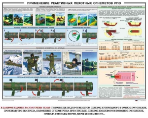 Плакат "Применение реактивных пехотных огнеметов РПО" - fgospostavki.ru - Саратов
