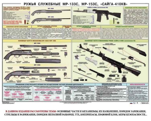 Плакат "Ружья служебные МР-133С, МР-153С, Сайга-410КВ" - fgospostavki.ru - Саратов