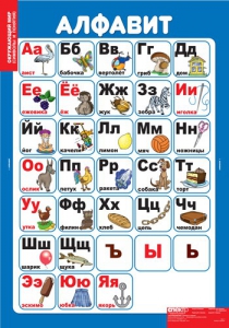 Комплект таблиц. Окружающий мир. Символы и понятия. - fgospostavki.ru - Саратов