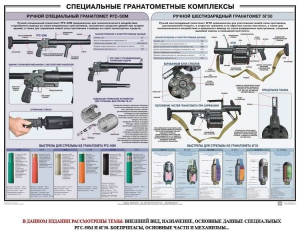 Плакат "Специальные гранатометные комплексы (РГС-50М, 6Г30)" - fgospostavki.ru - Саратов