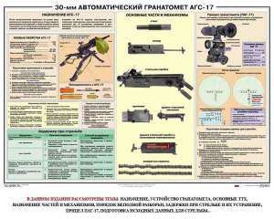 Плакат "30-мм автоматический гранатомет АГС-17" - fgospostavki.ru - Саратов