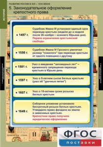Комплект таблиц. История. Развитие России в XVII-XVIII веках. - fgospostavki.ru - Саратов
