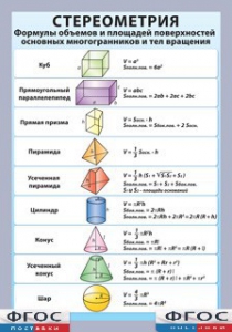 Таблица "Стереометрия. Формулы объемов и площадей поверхностей основных многогранников и тел вращения" (винил) - fgospostavki.ru - Саратов