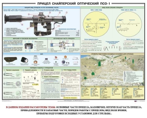 Плакат "Прицел снайперский оптический ПСО-1" - fgospostavki.ru - Саратов