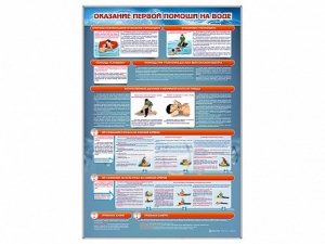 Стенд "Оказание первой помощи на воде" - fgospostavki.ru - Саратов