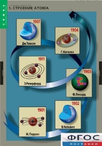 Комплект таблиц. Химия. Строение вещества. - fgospostavki.ru - Саратов