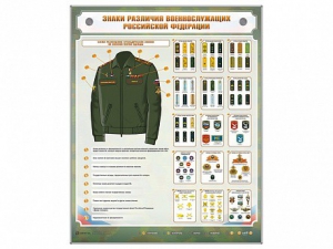 Интерактивный электрифицированный стенд "Знаки различия военнослужащих Российской Федерации" - fgospostavki.ru - Саратов