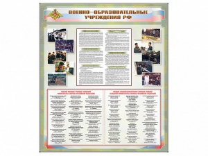 Стенд "Военные образовательные учреждения Российской Федерации" - fgospostavki.ru - Саратов