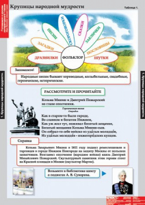 Комплект таблиц. Литературное чтение 4 класс. - fgospostavki.ru - Саратов