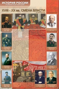 Стенды "История России в лицах" - fgospostavki.ru - Саратов