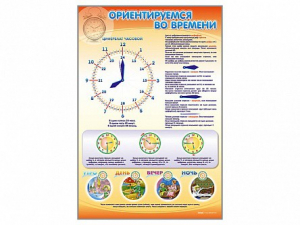Стенд "Ориентируемся во времени" Вариант 1 - fgospostavki.ru - Саратов