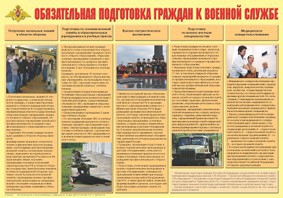 Плакат "Обязательная подготовка граждан к военной службе" - fgospostavki.ru - Саратов