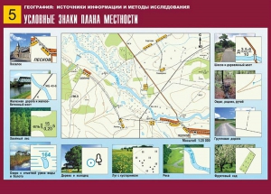 Таблица демонстрационная "Условные знаки плана местности" (винил 70*100) - fgospostavki.ru - Саратов
