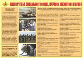 Плакат "Военно-учетные специальности солдат, матросов, сержантов и старшин" - fgospostavki.ru - Саратов