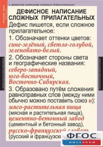 Комплект таблиц. Русский язык 6 класс - fgospostavki.ru - Саратов