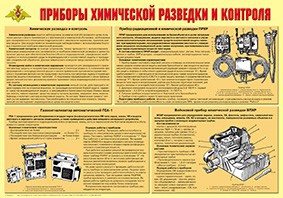Плакат "Приборы химической разведки и контроля" - fgospostavki.ru - Саратов