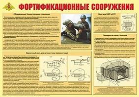 Плакат "Фортификационные сооружения" - fgospostavki.ru - Саратов