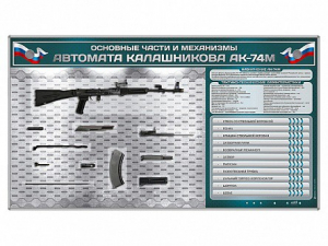 Электрифицированный стенд "Основные части и механизмы автомата Калашникова АК-74М" с полноразмерными, оригинальными макетами деталей и механизмов под стеклом - fgospostavki.ru - Саратов