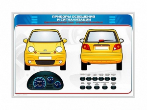Электрифицированный светодинамический стенд "Приборы освещения и сигнализации" - fgospostavki.ru - Саратов