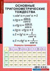 Комплект таблиц. Алгебра и начала анализа 10 класс. - fgospostavki.ru - Саратов