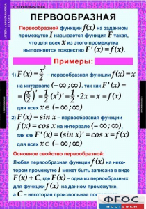 Комплект таблиц. Алгебра и начала анализа 11 класс. - fgospostavki.ru - Саратов