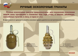 Комплект плакатов "Ручные гранаты" - fgospostavki.ru - Саратов