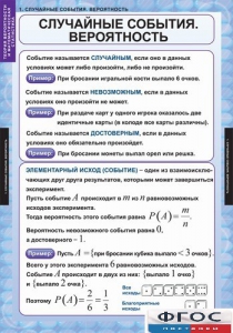 Комплект таблиц. Теория вероятностей и математическая статистика. - fgospostavki.ru - Саратов