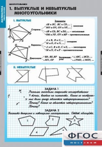 Комплект таблиц. Математика. Многоугольники. - fgospostavki.ru - Саратов