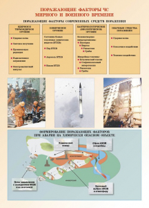 Комплект плакатов "Основы гражданской обороны и защиты от чрезвычайных ситуаций" - fgospostavki.ru - Саратов